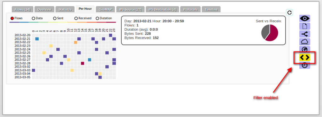 Filtered by size: data sent > data received